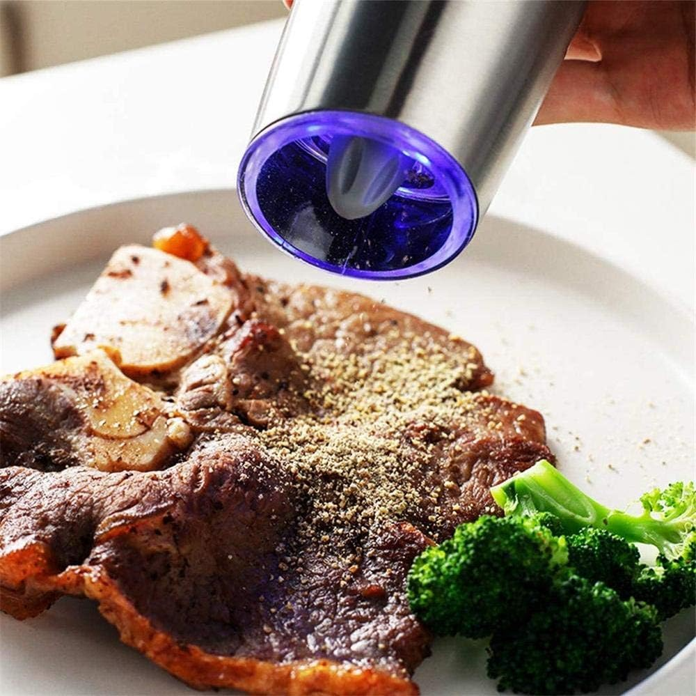 π₯1+1 ΠΠ€ΠΠ Π’Π!π₯ ΠΠ»Π΅ΠΊΡΡΠΈΡΠ΅ΡΠΊΠ° ΠΌΠ΅Π»Π½ΠΈΡΠ° Π·Π° ΡΠΎΠ» ΠΈ ΠΏΠΈΠΏΠ΅Ρ GrindMasterβ’