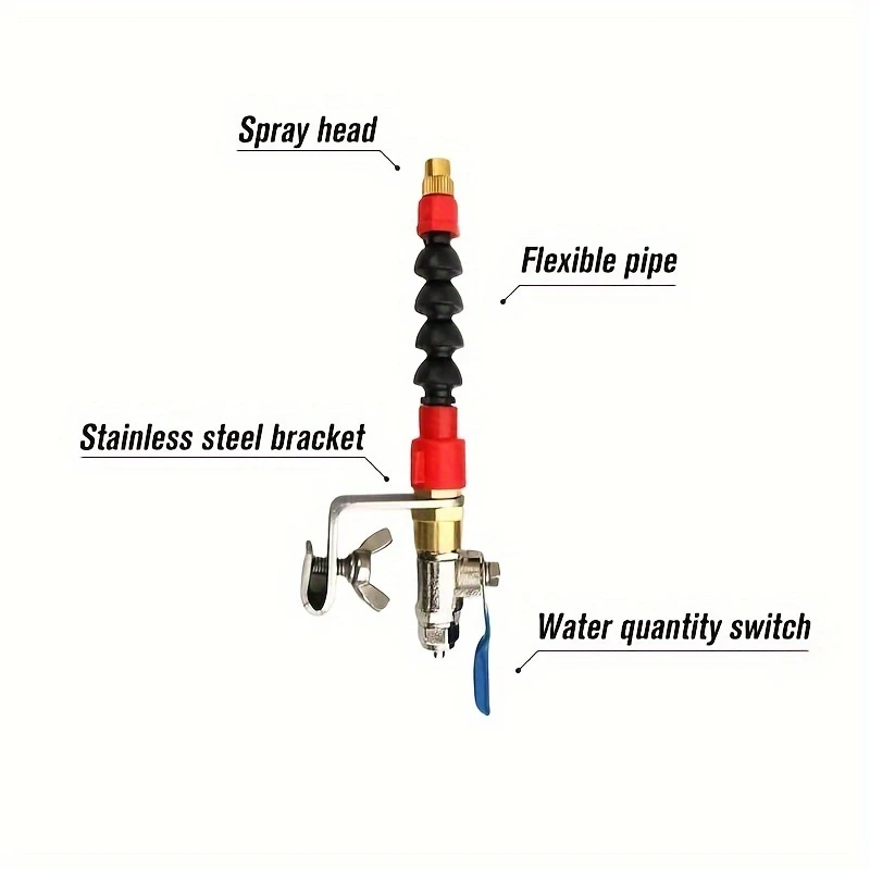 DustFlow™ – Универсална система за намаляване на праха за режещи машини и ъглошлайфи