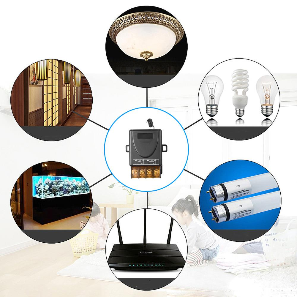 SecureSwitch™ – RF превключвател с дистанционно управление