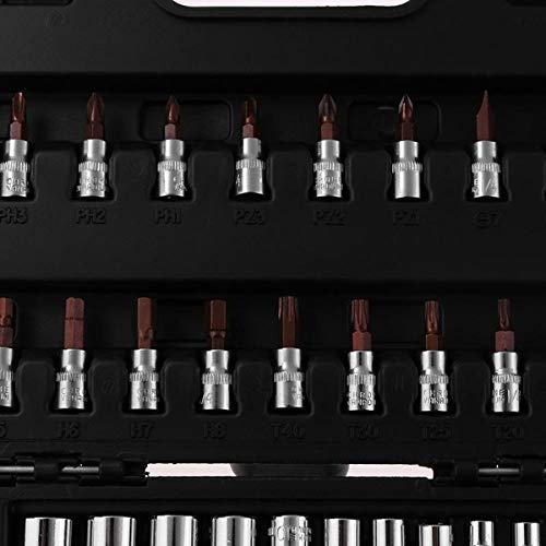 Комплект инструменти ForceCore™ и комплект отвертки