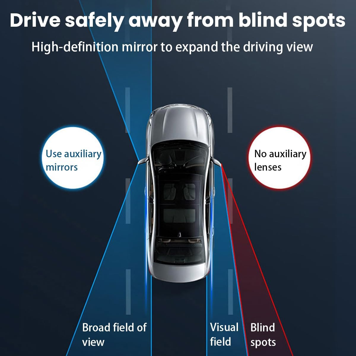 Biflect™ – Комплект от 2 огледала за мъртви ъгли с 360° въртене и разширена видимост