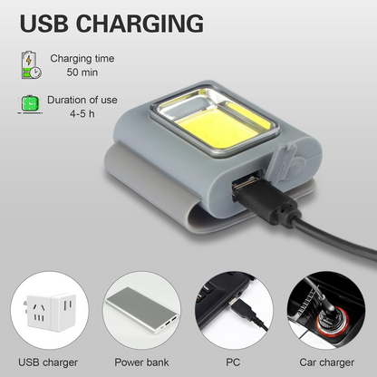🔥1+1 ОФЕРТА!🔥Акумулаторна мини магнитна работна лампа