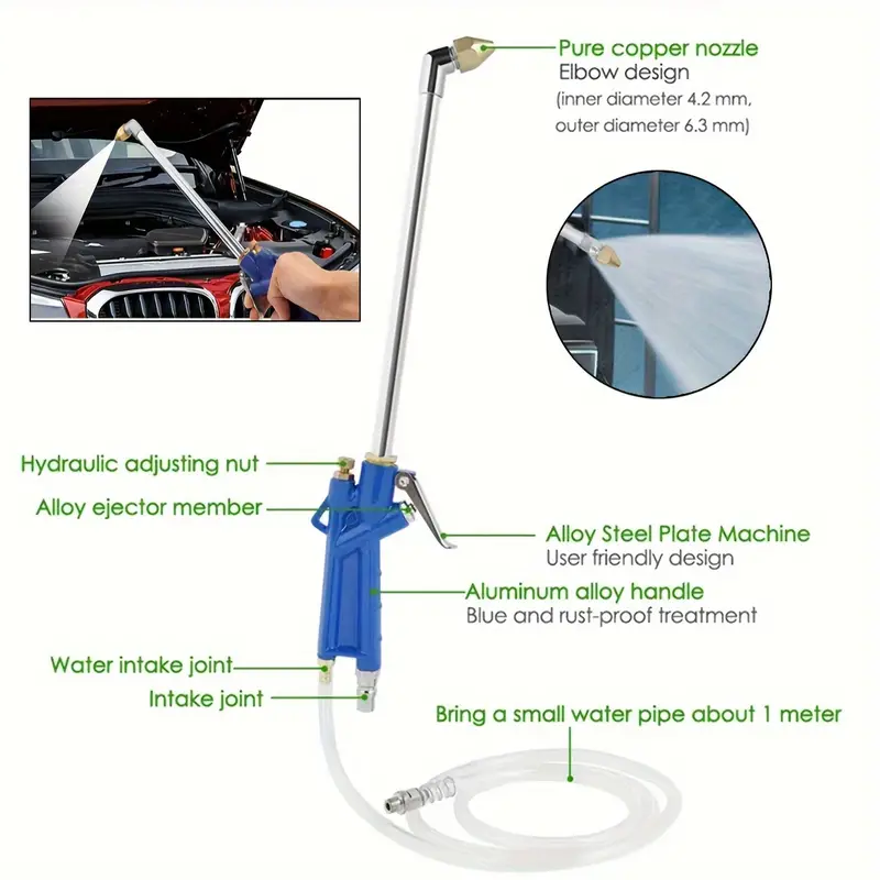 Blastex™ – Пневматично устройство за почистване с високо налягане