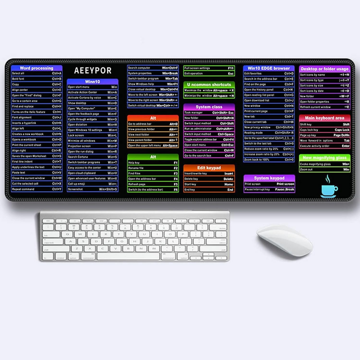 🔥ОФЕРТА 1+2🔥AEEYPOR™ – Mouse Pad XXL с Клавишни Комбинации