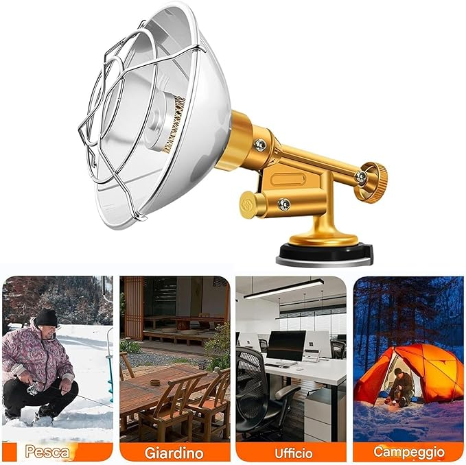CampHeat Pro™ – Компактен отоплител за къмпинг и на открито