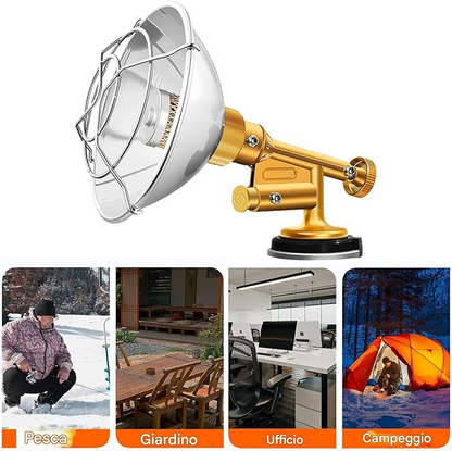 CampHeat Pro™ – Компактен отоплител за къмпинг и на открито