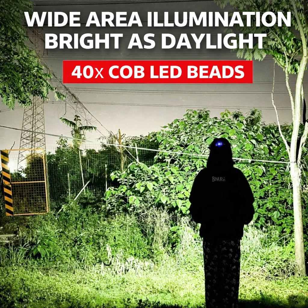 LumiBand™ - USB презареждаем COB челник с широк лъч