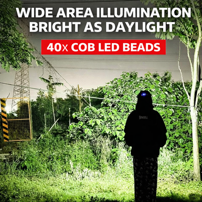 LumiBand™ - USB презареждаем COB челник с широк лъч