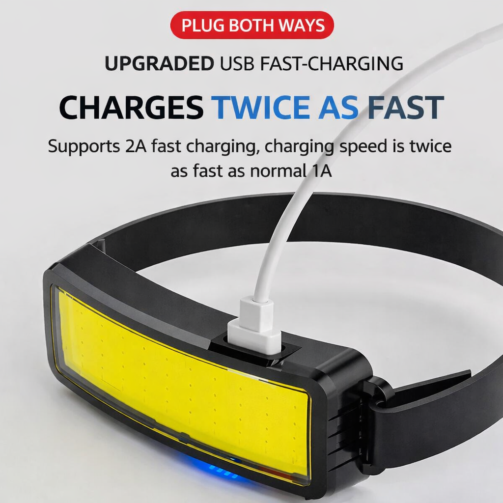 LumiBand™ - USB презареждаем COB челник с широк лъч