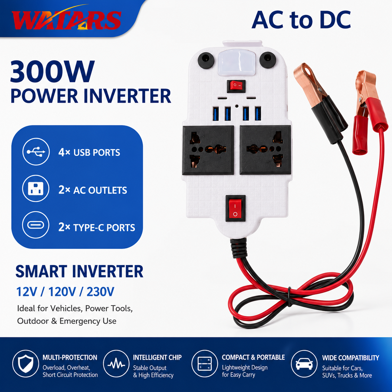 Powerix™ – Интелигентен автомобилен инвертор 300W с 4 USB и 2 PD порта