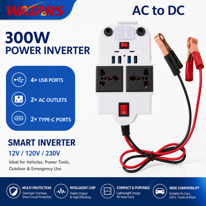 Powerix™ – Интелигентен автомобилен инвертор 300W с 4 USB и 2 PD порта