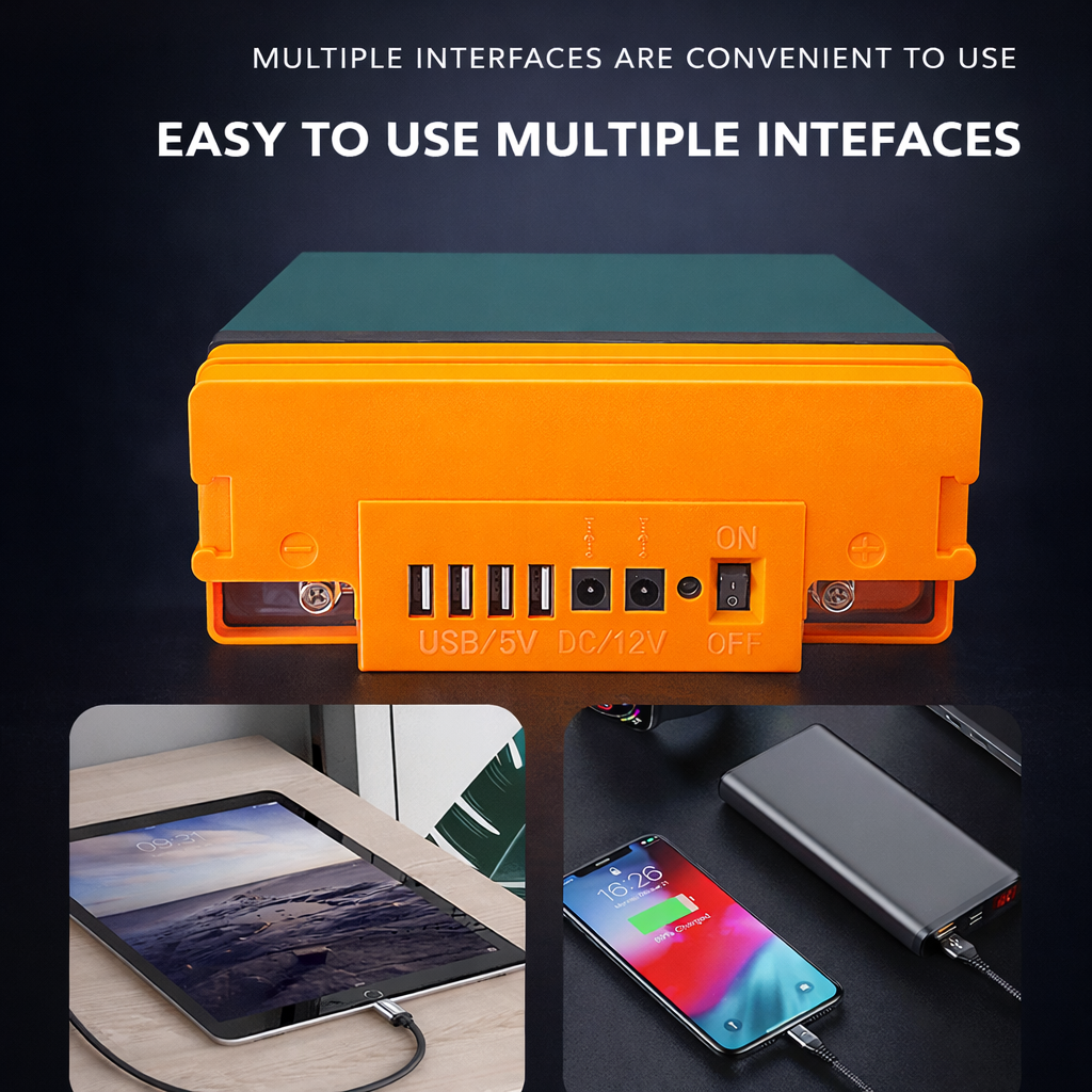 PowerDock™ – Автомобилен захранващ панел с USB и DC