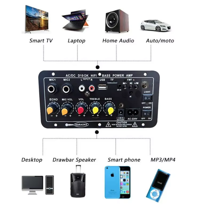 Sonivox™ – HiFi Bluetooth караоке аудио усилвател