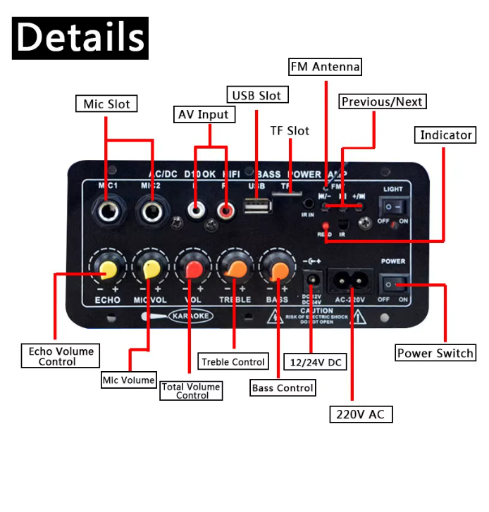 Sonivox™ – HiFi Bluetooth караоке аудио усилвател