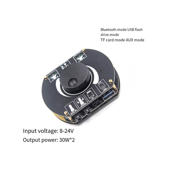 Soniqo™ – Дигитален Bluetooth аудиоусилвателен модул