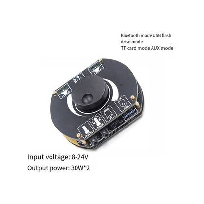 Soniqo™ – Дигитален Bluetooth аудиоусилвателен модул